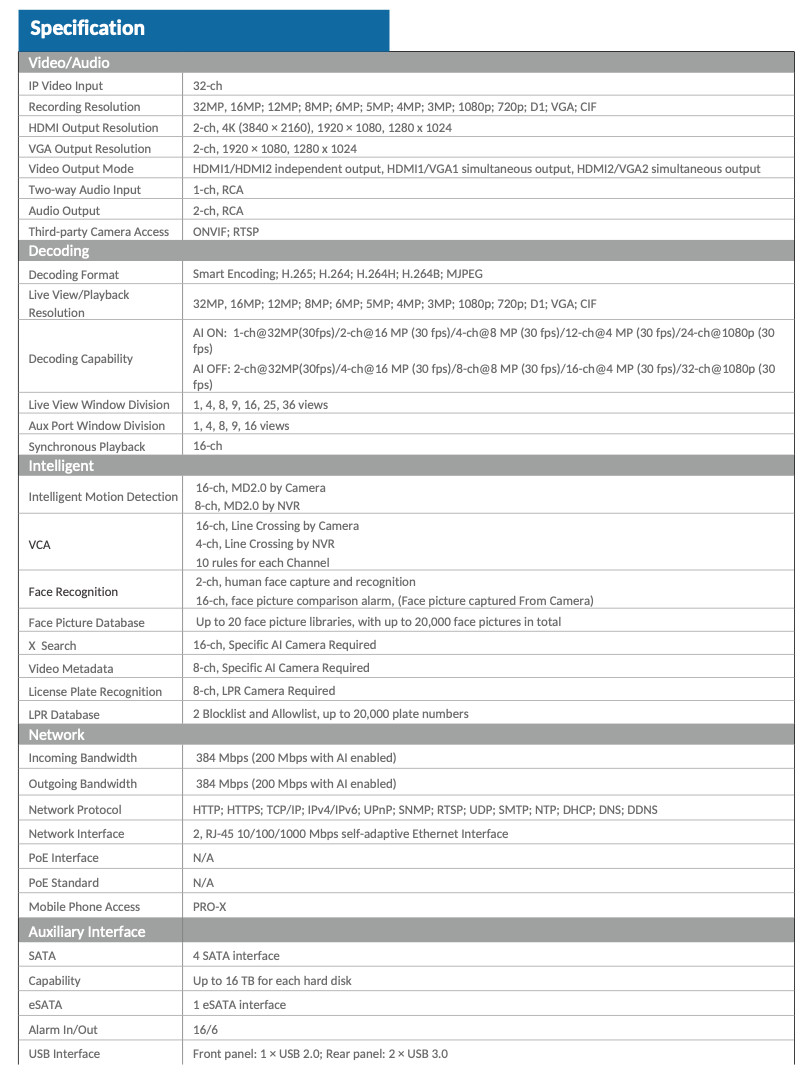 LXN9432D IP 32CH Up to 32MP Recording 384 Mbps Ai 4K 4xSATA 2xHDMI X Search NVR