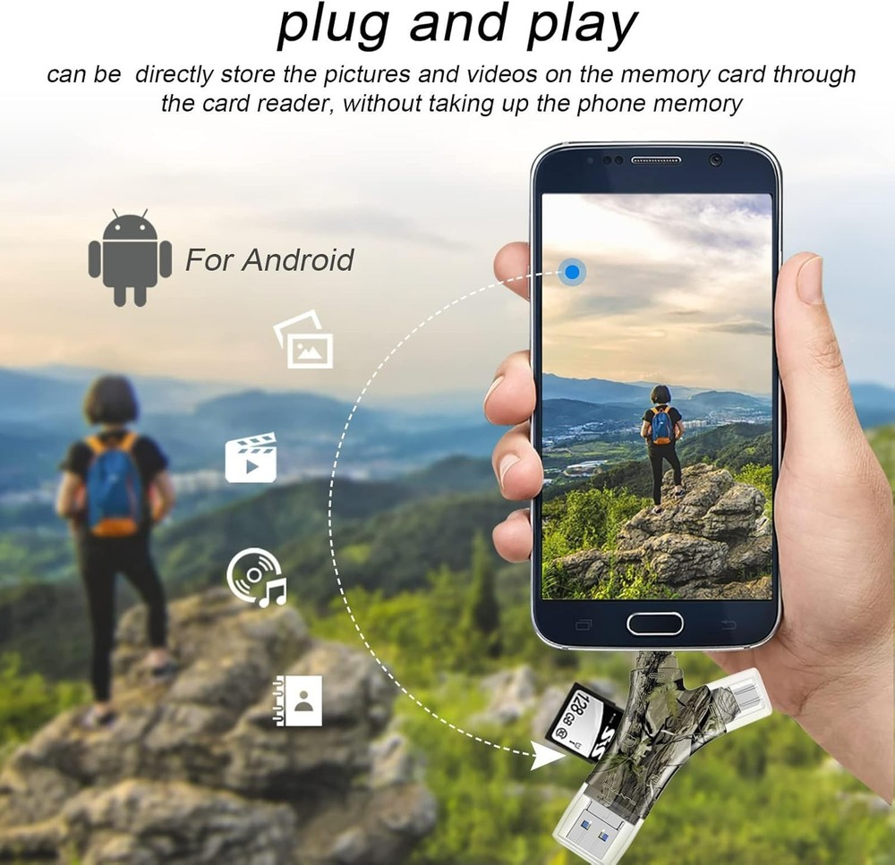 SD Card Reader for iPhone/ipad/Android/Mac/Computer/Camera,4 in1 Micro SD Car...