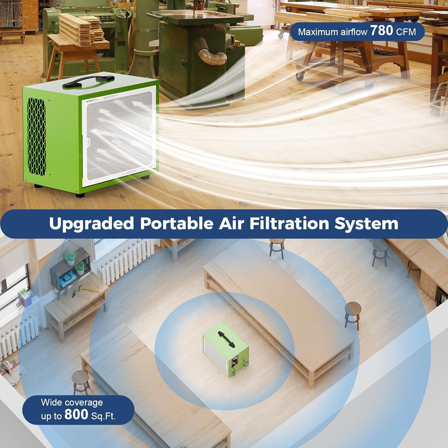 ALORAIR Purecare 780S Air Filtration Systems Dust Collectors Portable Movable