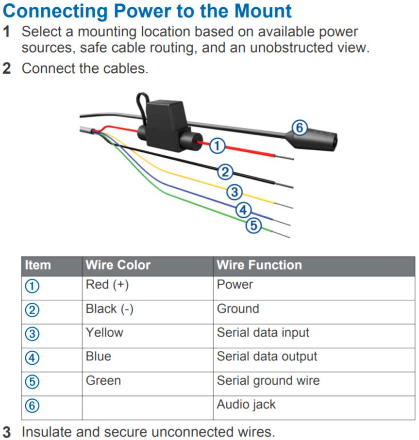 NIB Garmin Montana 700 750i GPS ATV Rugged Hardwire Mount w/ Audio/Power Cable