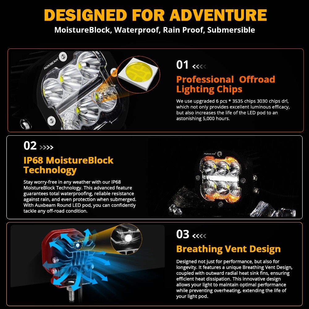 AUXBEAM 3" inch LED Pods Work Light Bar Spot Beam Driving Fog Offroad SUV Truck