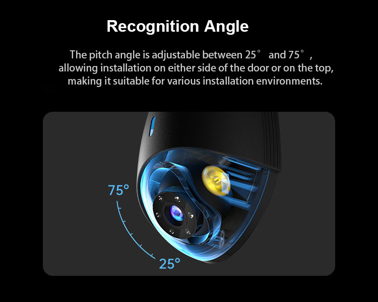 Facial Recognition Wired Sensor for Auto Door Opener,Adjustable Recognition Angl