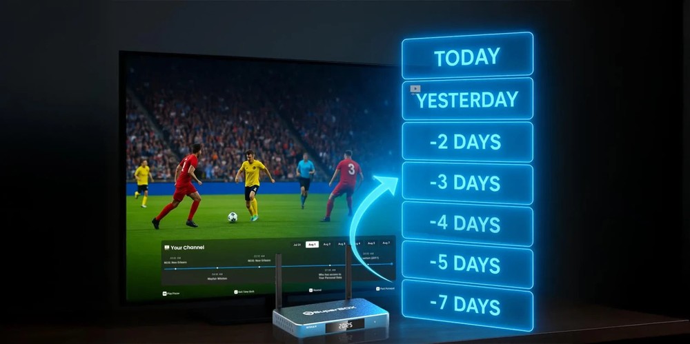 New SuperBOX S7 Max - 7 Day Time Shift Android Streaming - Same Day Sipping