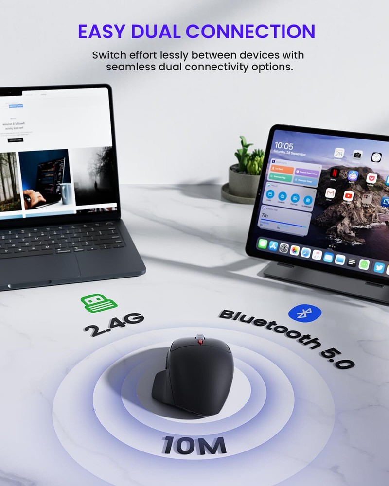 Bluetooth Mouse Ergonomic Wireless Mouse, 2-in-1(BT 5.0+2.4Ghz) Computer Mouse