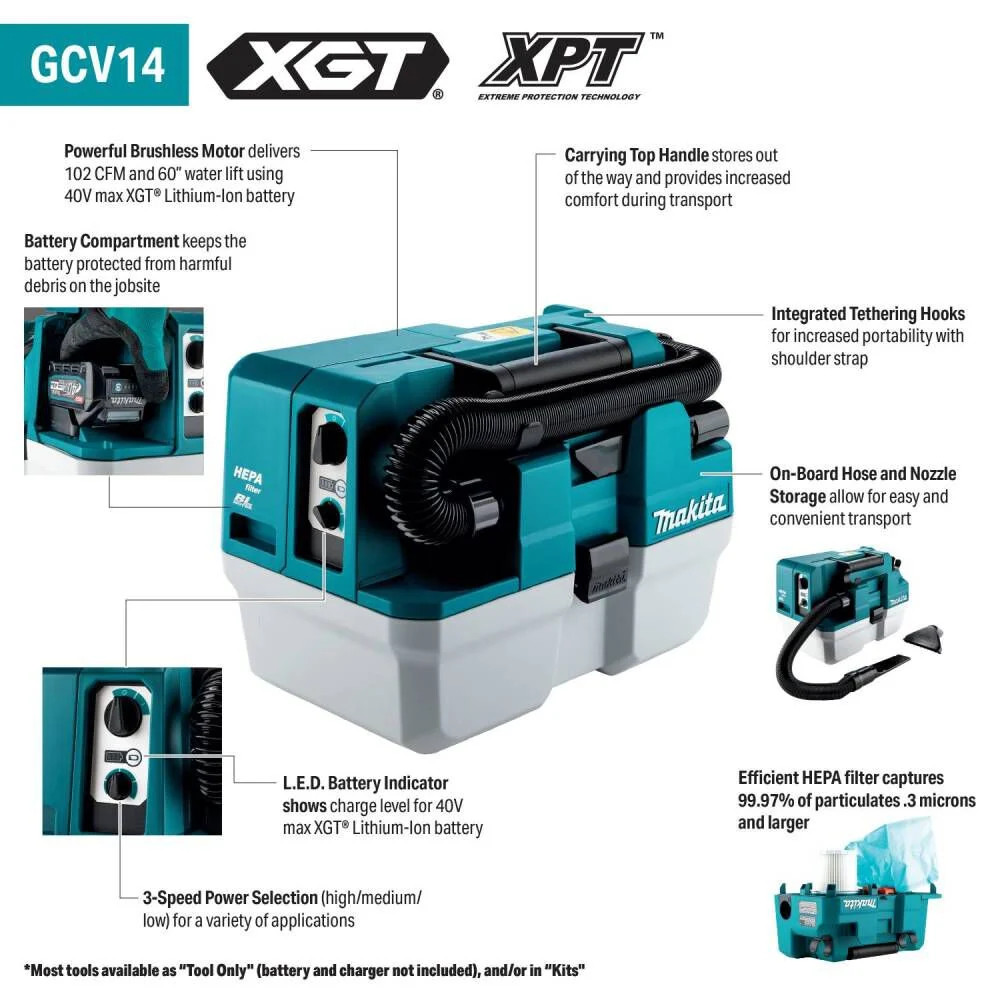 Makita 40V Max Xgt Brushless Cordless 2 Gallon Hepa Filter Wet/dry Dust