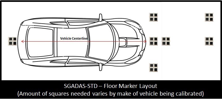 ADAS Mobile Static Calibration Laser Measuring Reusable Floor Markers - Full Set