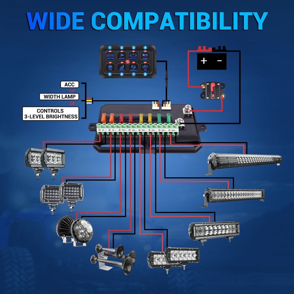 MICTUNING 8 Gang Switch Panel Led Light Electrical Relays System Marine 12/24V