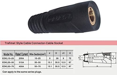 RIVERWELD TIG Welding Cable Panel Quick Fitting EDKL35-50 315A Dinse Red 2pcs