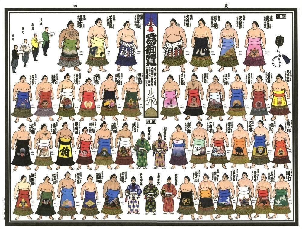 2025 November Grand Sumo Tournament Banzuke Ukiyo-e Poster