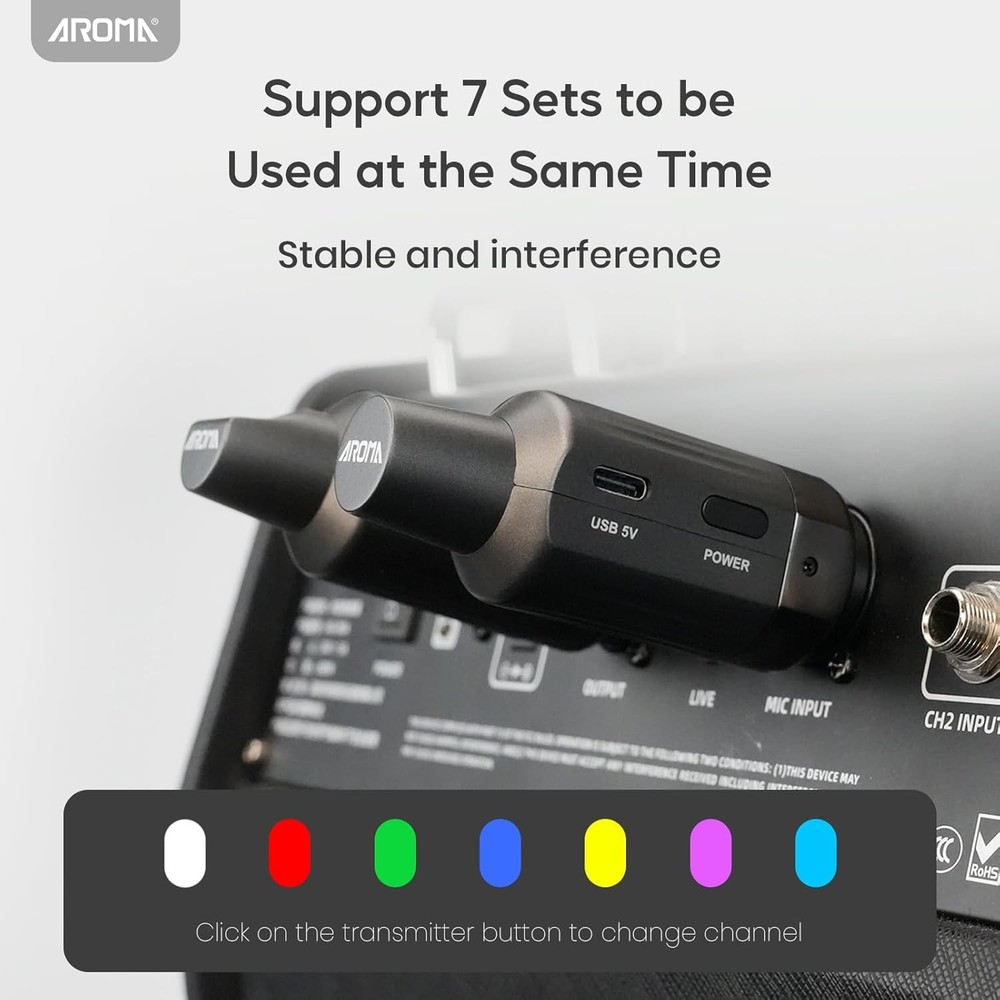 Wireless XLR Transmitter Receiver, UHF Wireless Microphone Audio System for Dyna