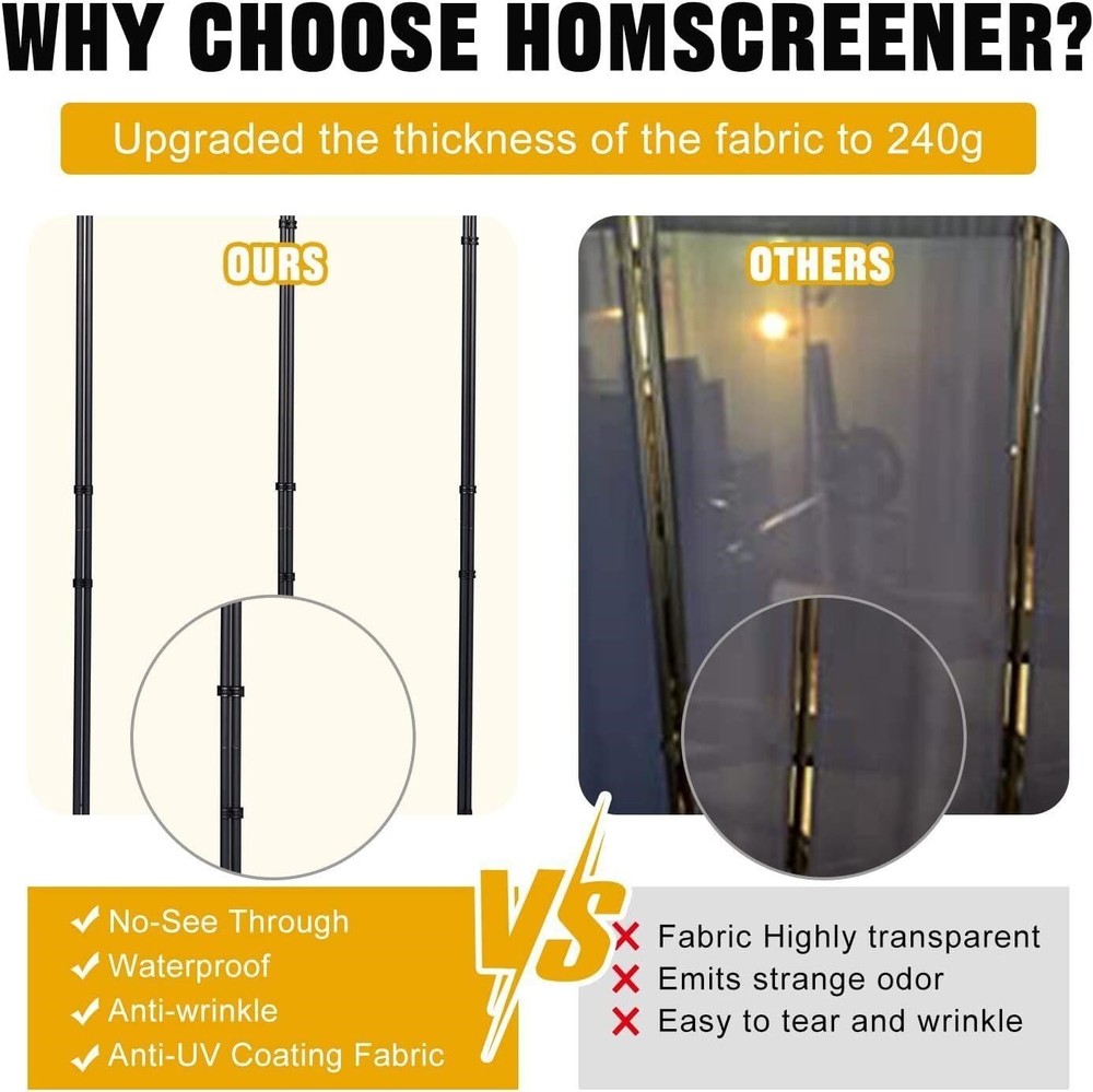 6FT Portable Fabric 4-Panel Room Divider