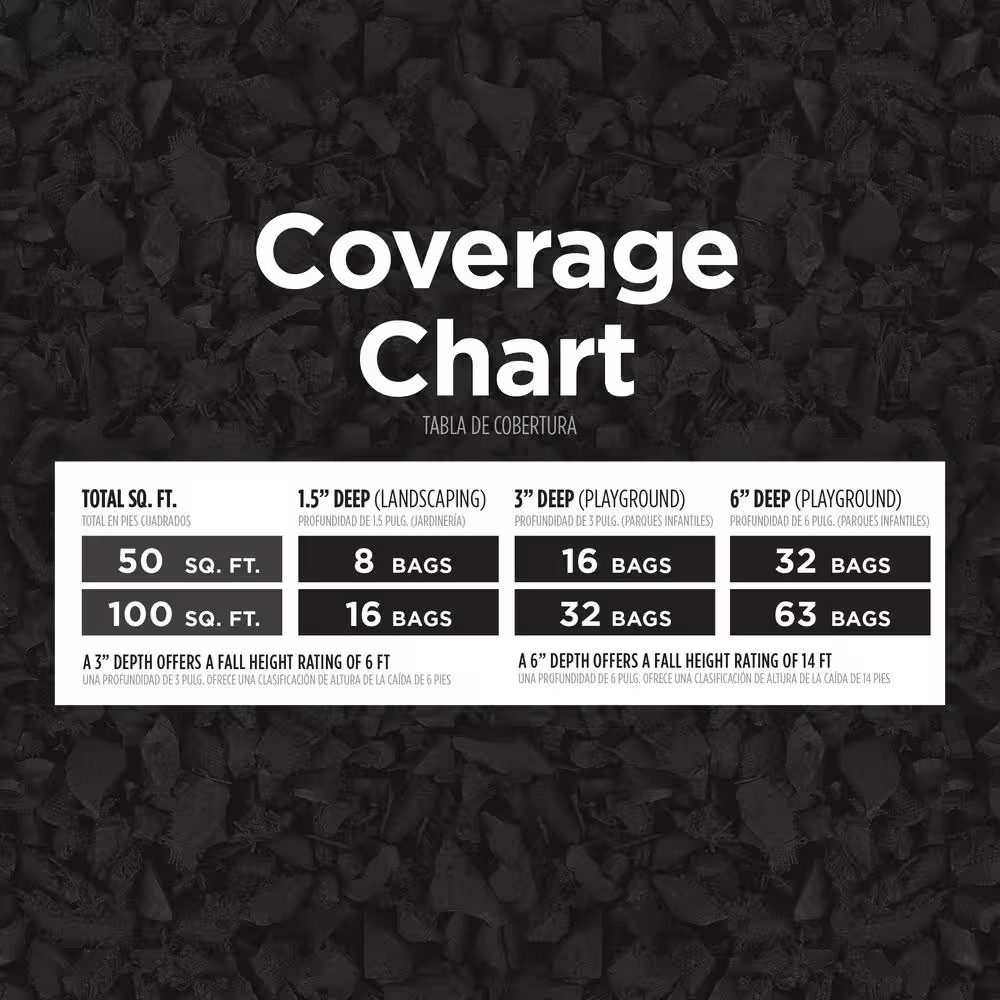 0.8 Cu. Ft. Black Bagged Recycled Rubber Mulch