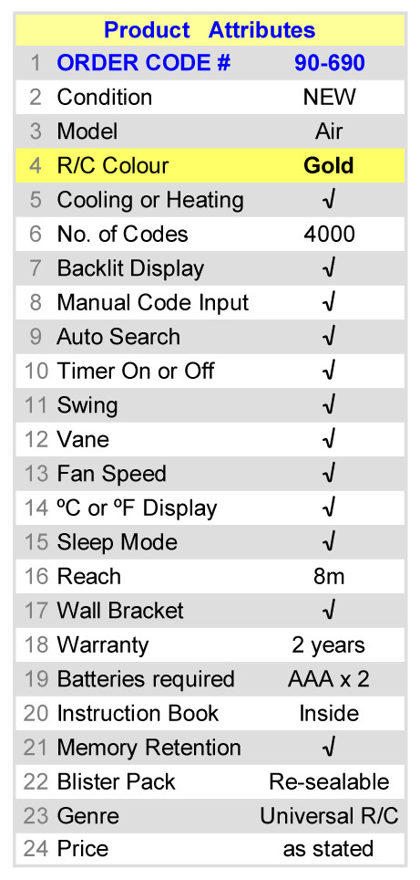 Replacement Remote Control for CARRIER Air-Conditioner