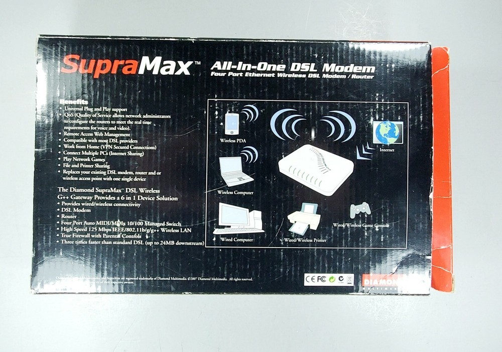 Diamond Multimedia SupraMax All‑in‑One DSL Modem Open Box