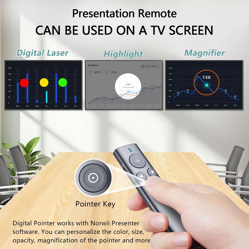 Norwii Presentation Clicker Wireless Remote Pointer TV LCD Screen – RRP £43