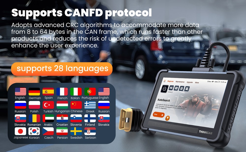 ThinkScan 672 OBD2 Full System Bidirectional Car Diagnostic Scanner Tool CANFD
