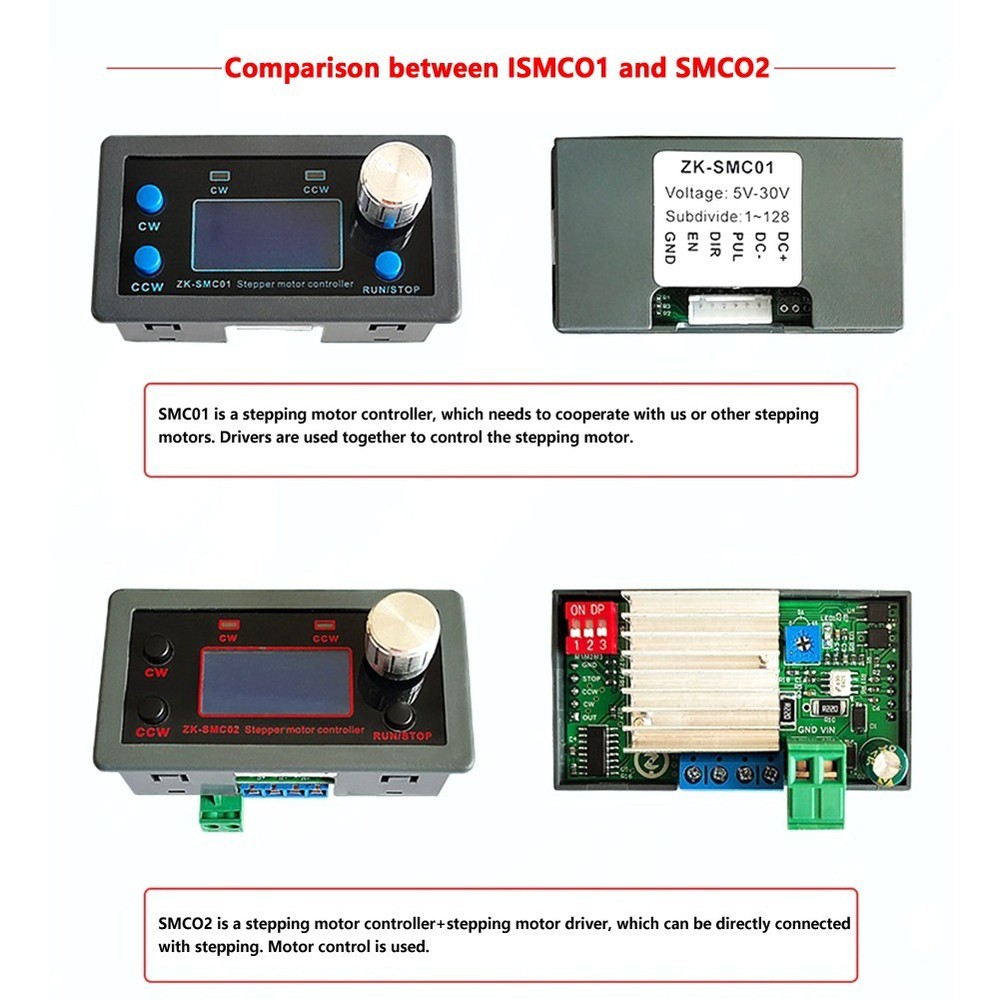 New Convenient Failure Memory Controller Setting Easy Serial Port Control