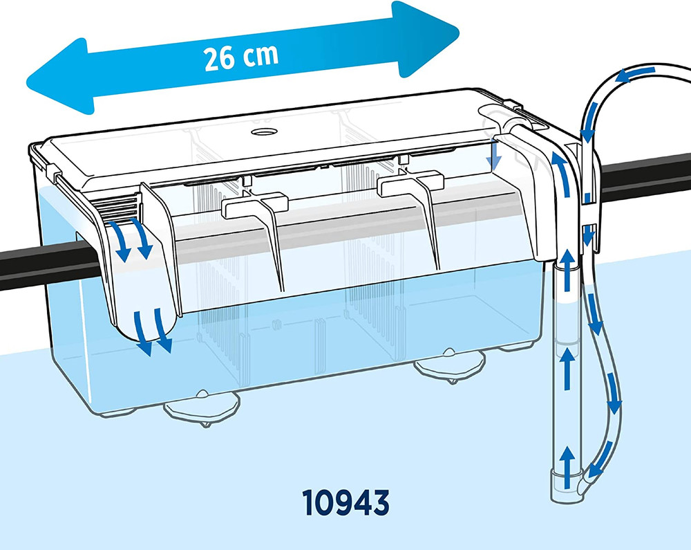 Fluval Multi-Chamber Holding and Breeding Box, Large