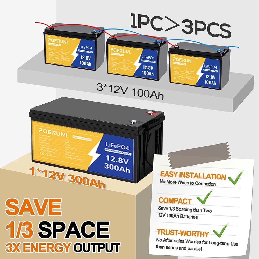 12V 300Ah LiFePO4 Lithium Battery BMS Deep Cycle 12V for Solar Marine Off-grid