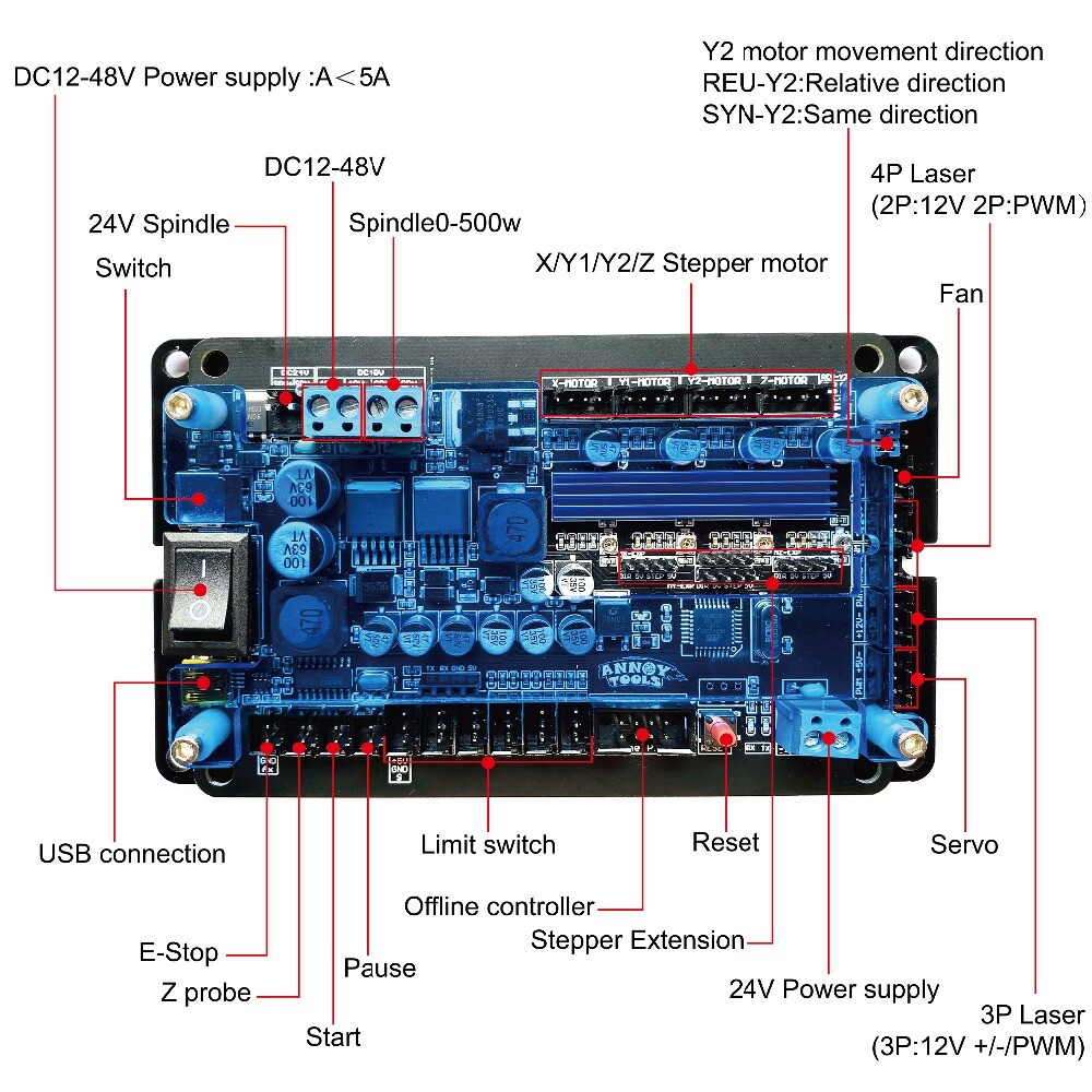 USB Port GRBL 3 Axis Control Board Integrated Driver For CNC Engraving Machine