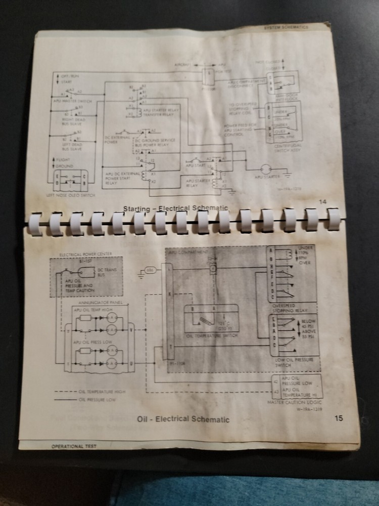 DC‑9 APU Troubleshooting Guide | Aircraft Maintenance Manual