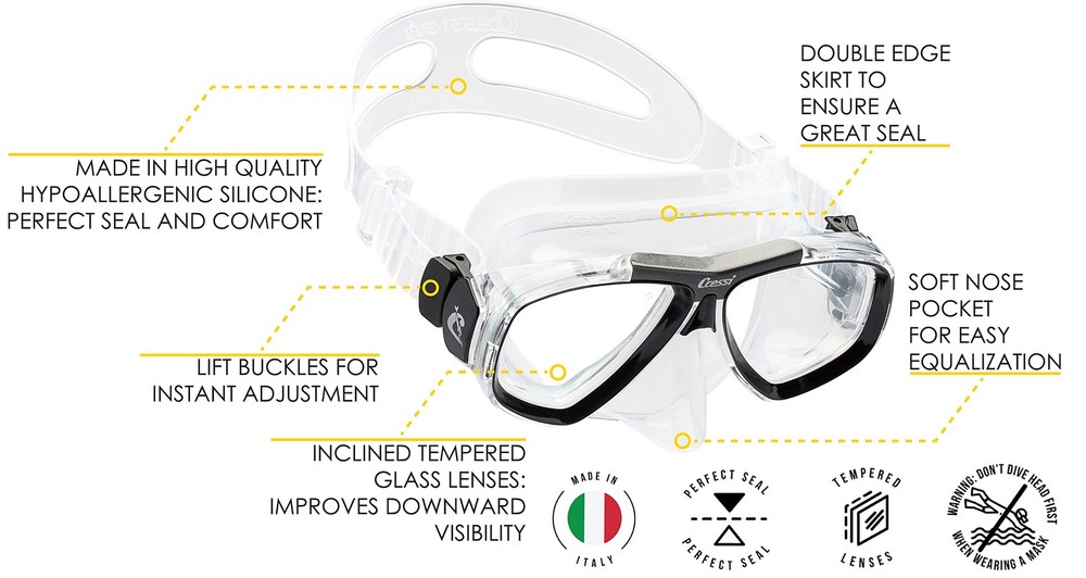 Focus 2-Lens Masks, Clear/Clear