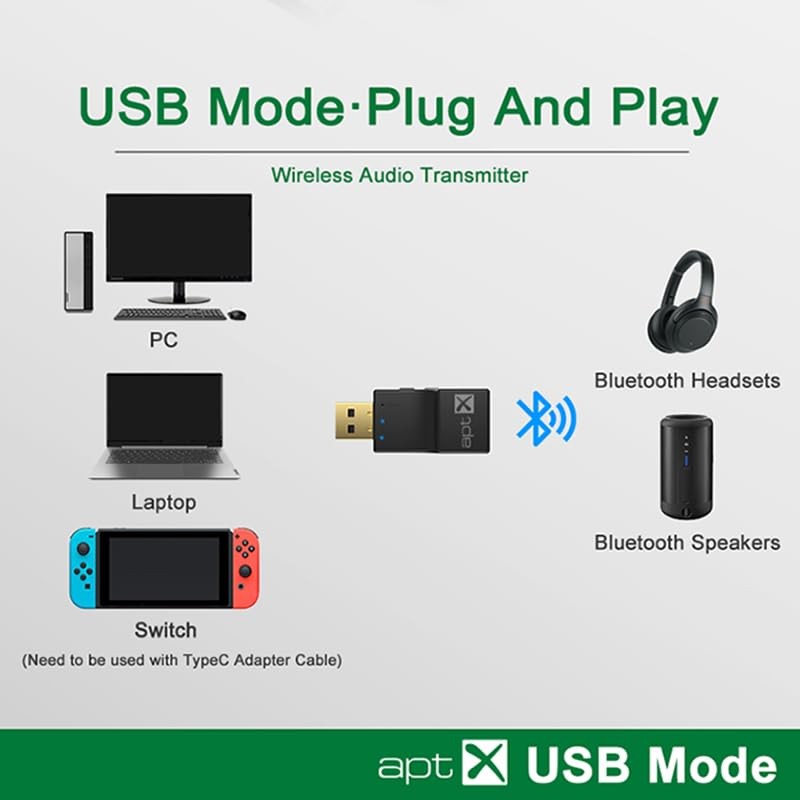 USB Optical Wireless Bluetooth Transmitter 2 in 1 Audio Transmitter Adapter L...