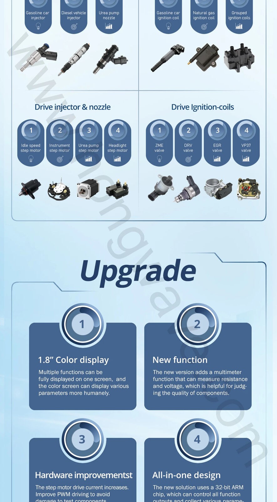 Auto Ignition Coil Tester Auto Stepper Motor Injector Detector Driver Generator