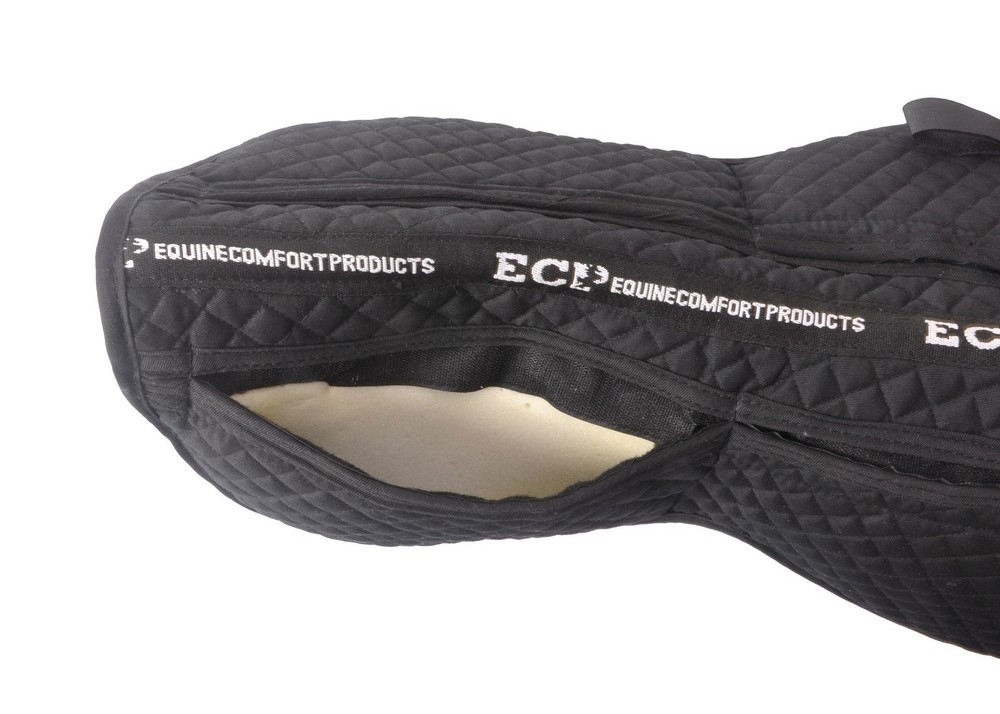 Customizable 8.5x22 Animal Incontinence Saddle Pad with Memory Foam Inserts