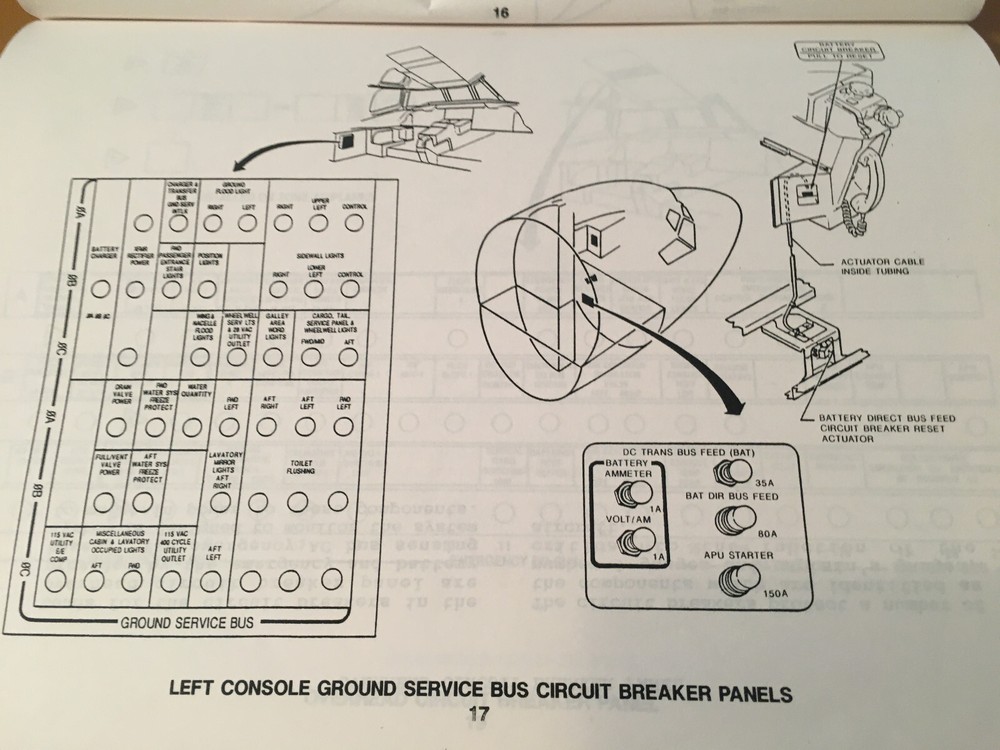 McDonnell Douglas MD-80 Electrical System Troubleshooting Manual