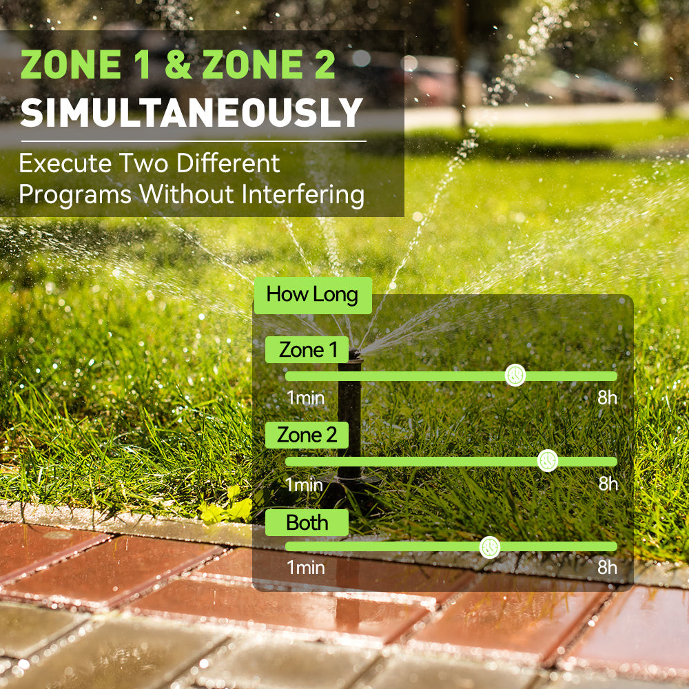 RAINPOINT Water Timer for Garden Hose - 2 Zone Sprinkler Timer with Rain Delay