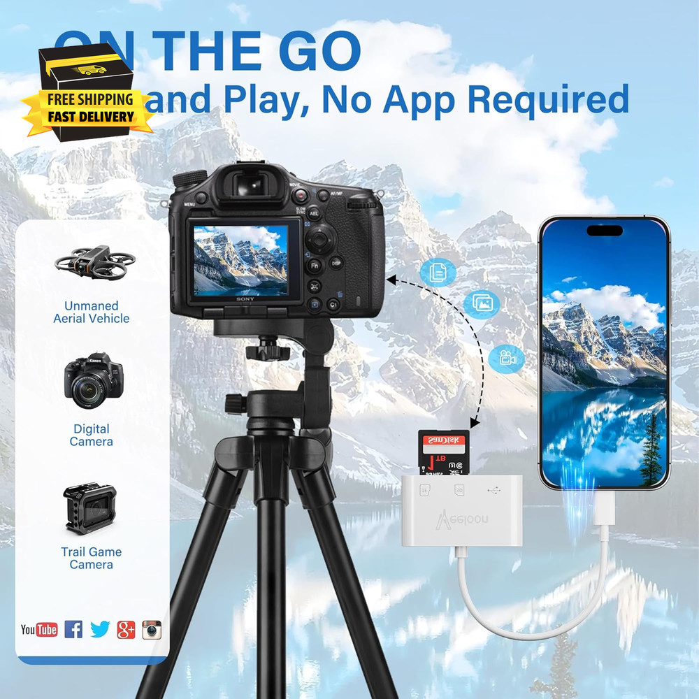 OTG SD Card Reader for Iphone 17/16,3-In-1 Memory Card Reader with USB Camera Ad