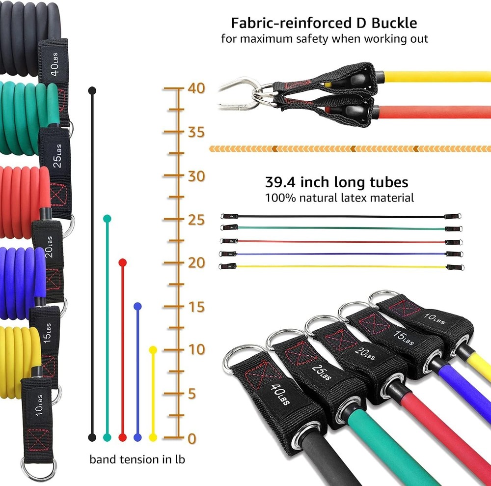 Resistance Bands Set with Handles - Adjustable 10-110 lbs, Lightweight