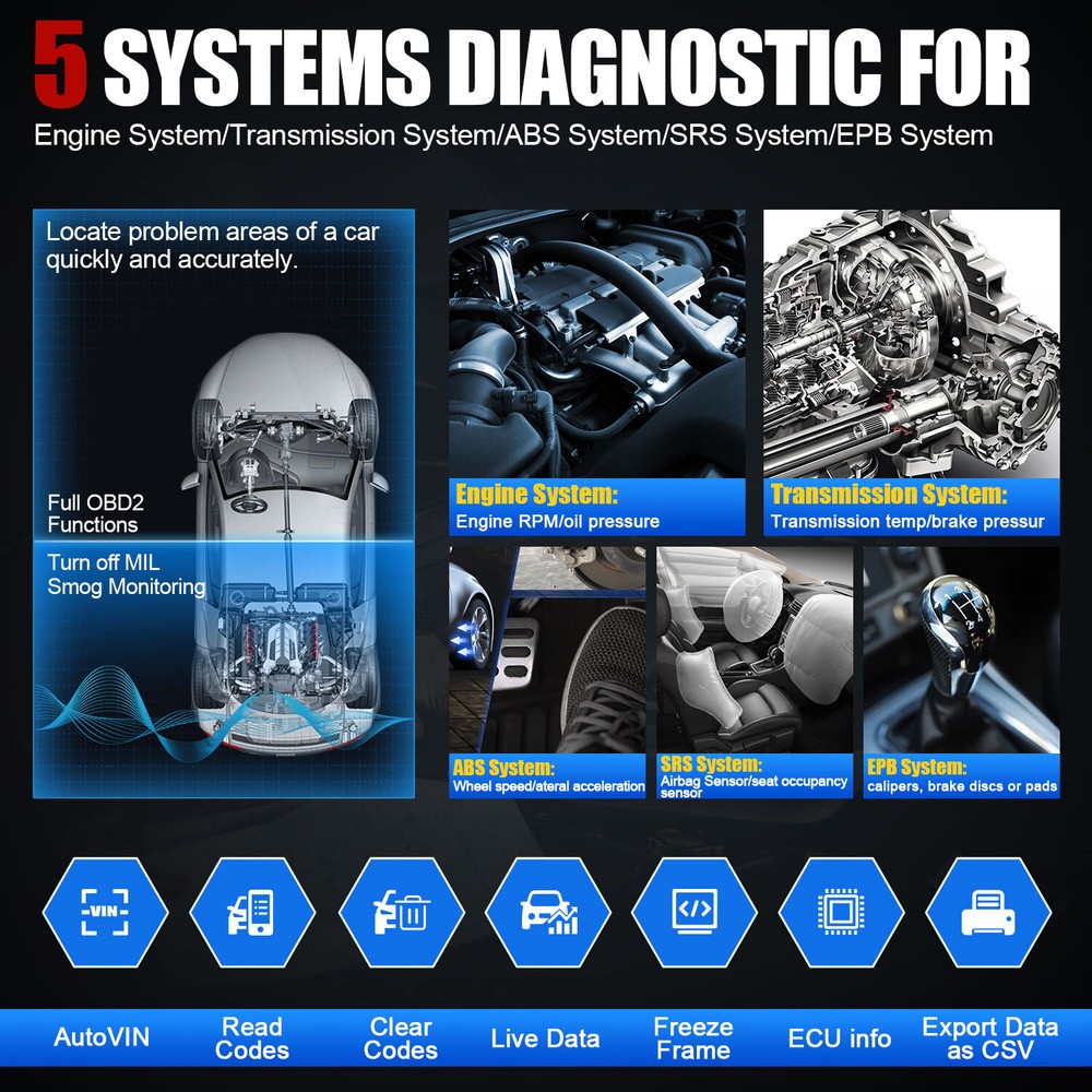 XTOOL IP508S Auto Car Diagnostic Tool 5 System OBD2 Scanner 15+ Resets CAN FD