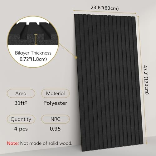 Dual-Layer Thickened Acoustic Wall Panels Self Adhesive, 4 pack