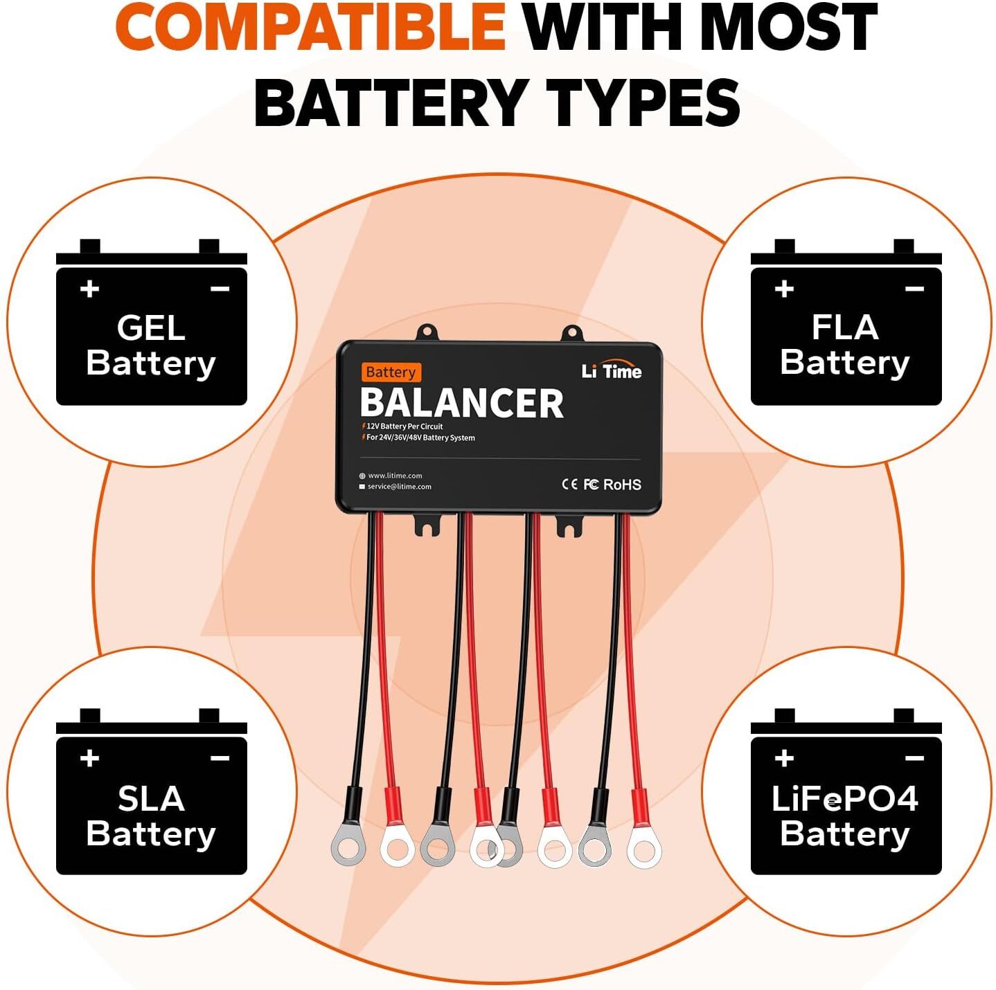 LiTime Battery Equalizer Balancer for 24V/36V/48V Lead Acid Lithium Battery Bank