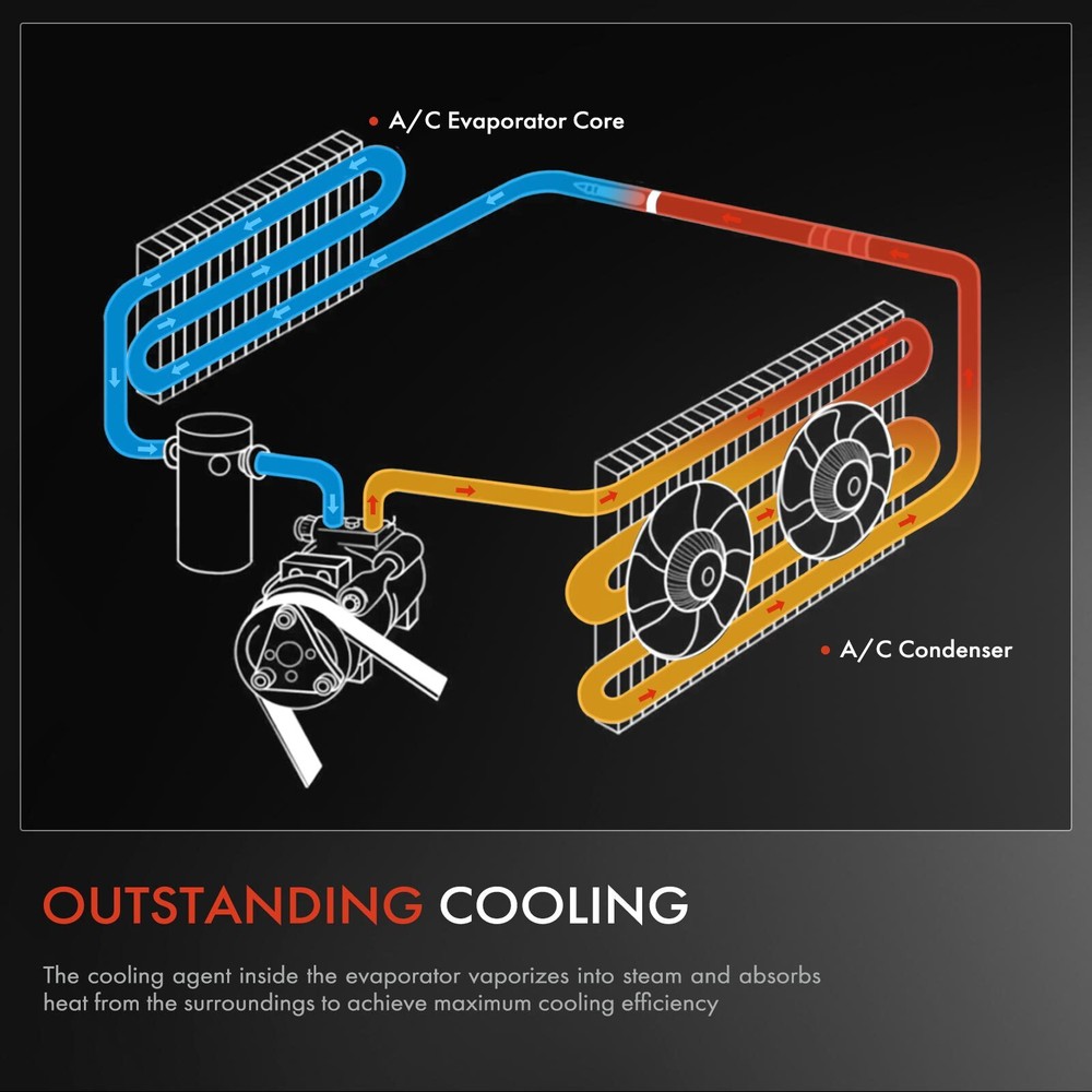 Front AC Evaporator Core Parallel Flow for Mitsubishi Lancer Outlander Sport RVR
