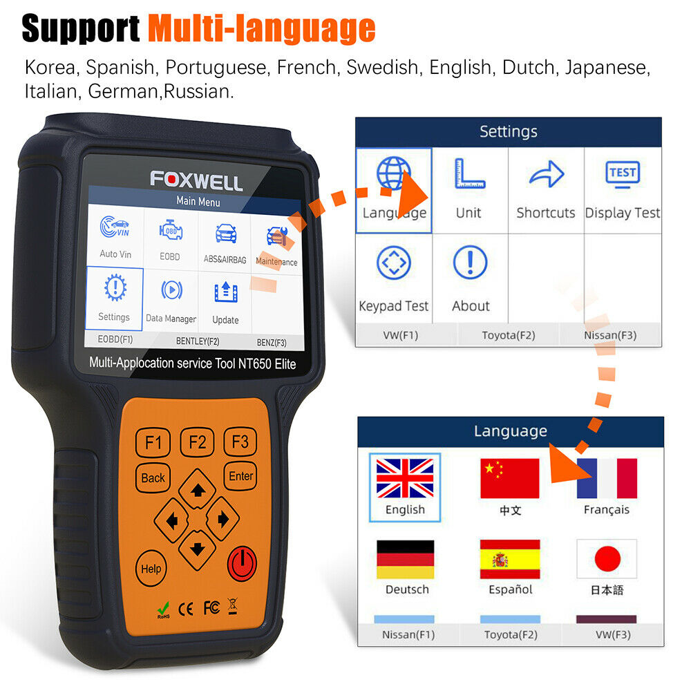 Auto code reader EPB injector TPMS SAS DPF ABS SRS Scanner FOXWELL NT650 Elite