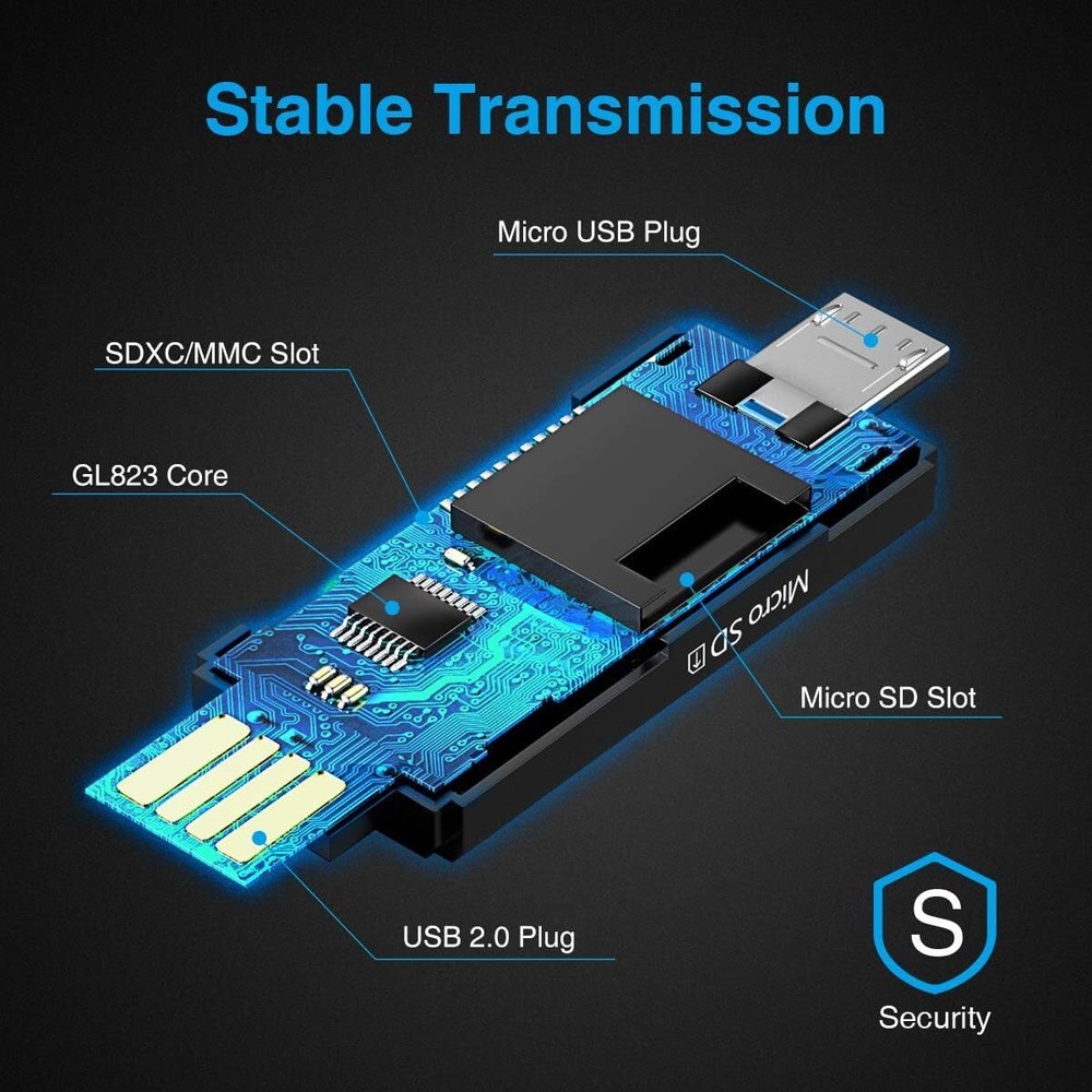 Lector De Tarjetas SD SDHC SDXC MicroSD MicroSDXC Adaptador Para USB Type C