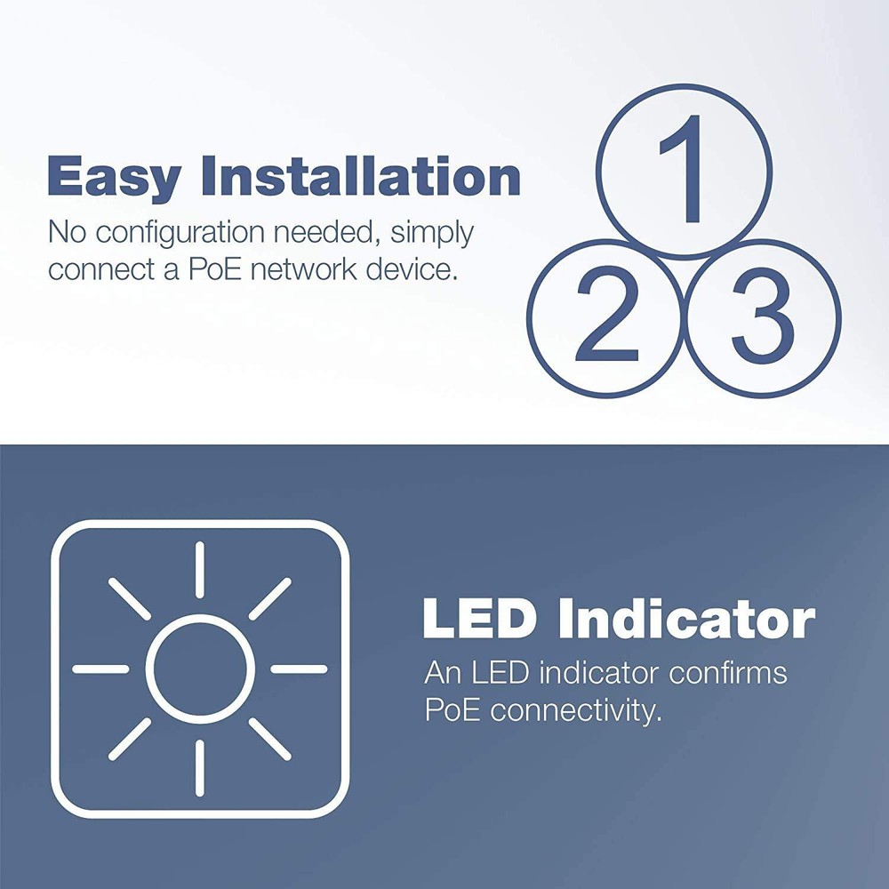 Gig Power over Enet Injector