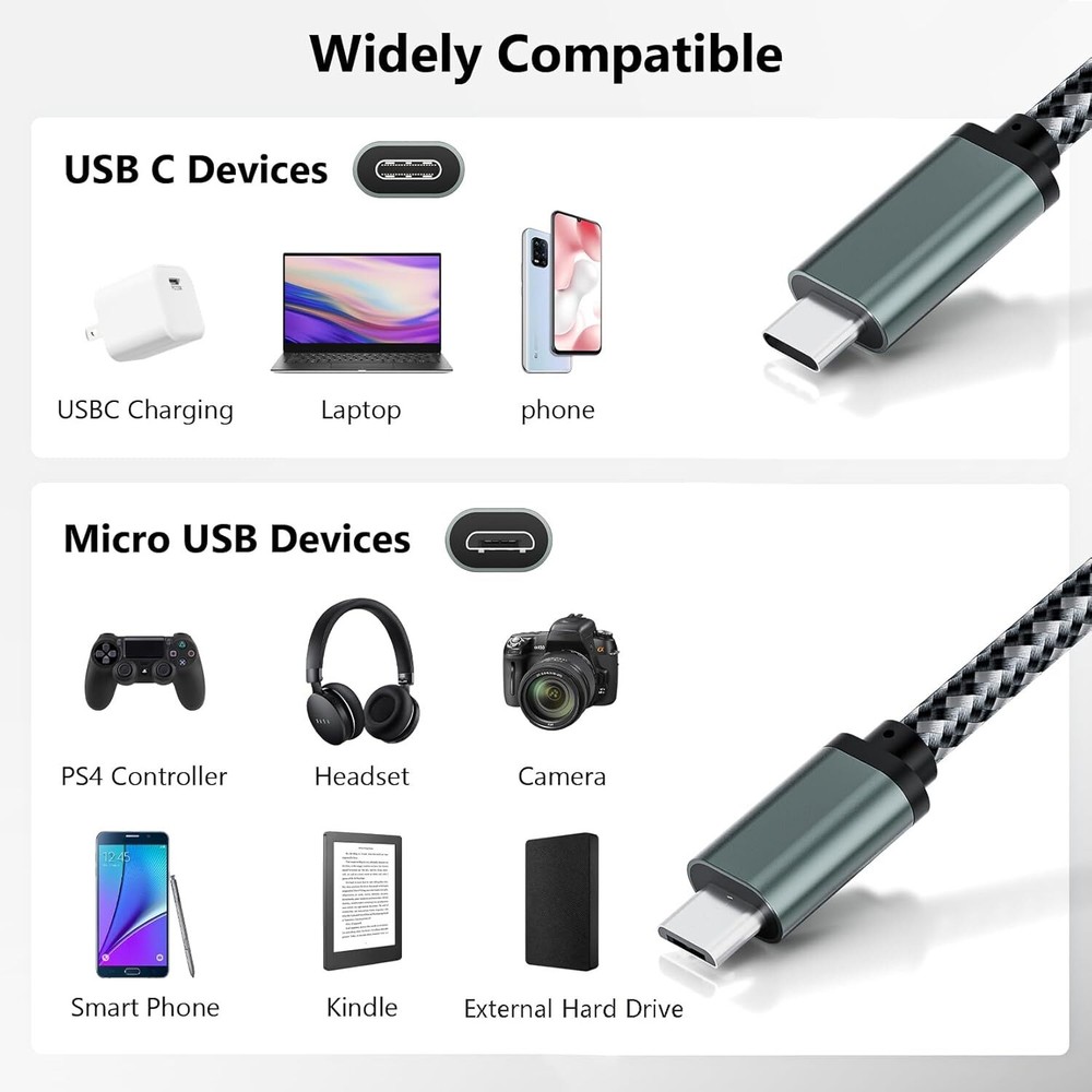 USB Type C to Micro USB Charger Cable Supports OTG Dast Sync for MacBook Pro Air