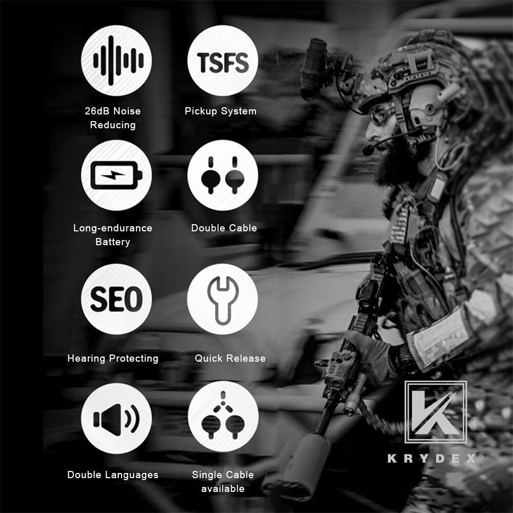KRYDEX FCS AMP Tactical Headset Pickup Noise Reduction Earmuf fo Shooting Helmet