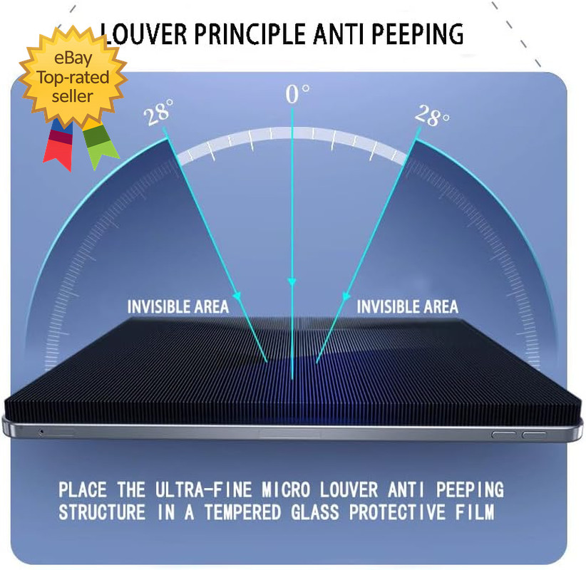 Privacy Screen Protector for Ipad 9Th 8Th 7Th Generation Tempered Glass