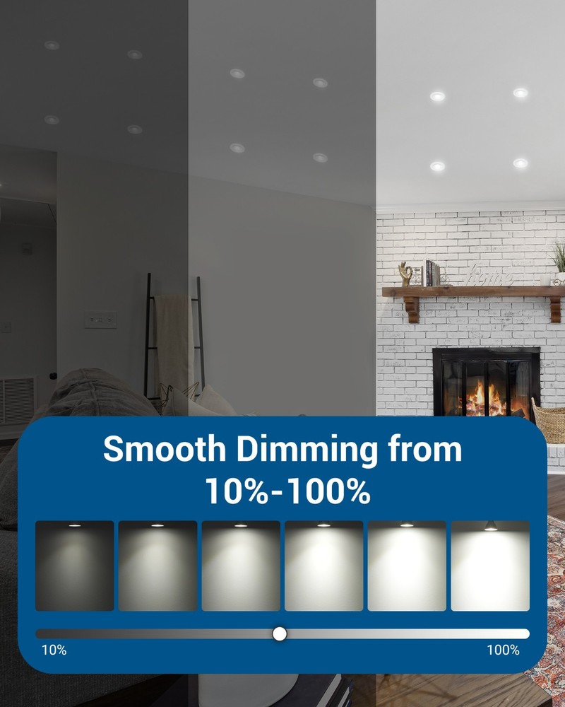 6-Pack GU10 LED Light Bulb, Dimmable 5000K Daylight GU10 Bulb Replacement