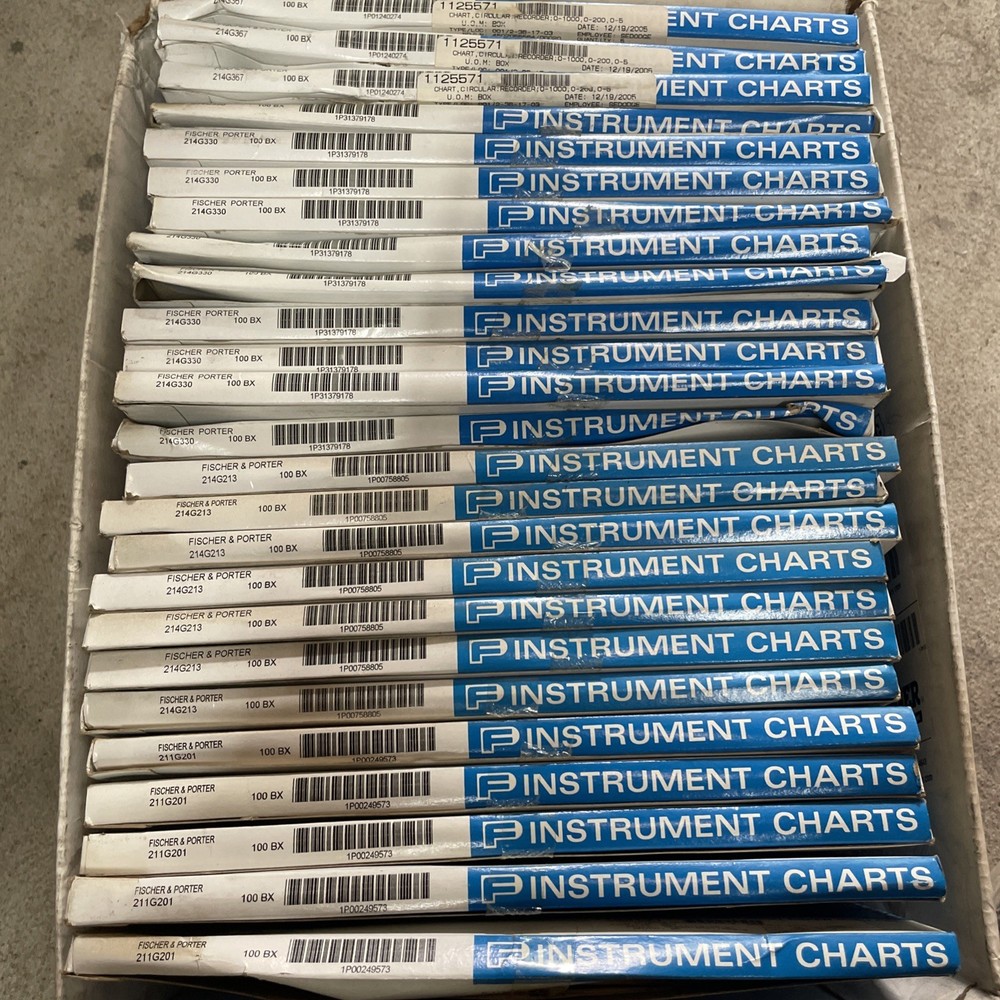 Fischer & Porter Circular Chart Recorder Paper- Per Box-Multiple Part Numbers