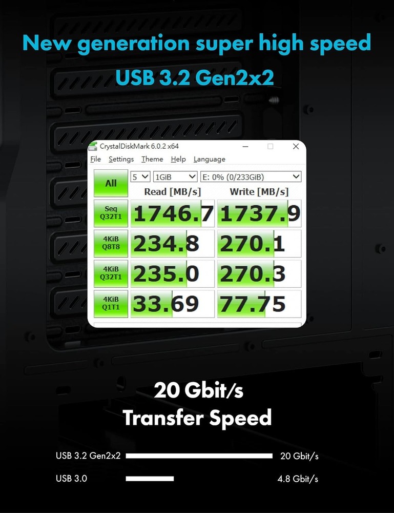 3.5 Inch Front Panel USB C Hub, SD/microSD Internal Card Reader, 20Gbps USB 3.2