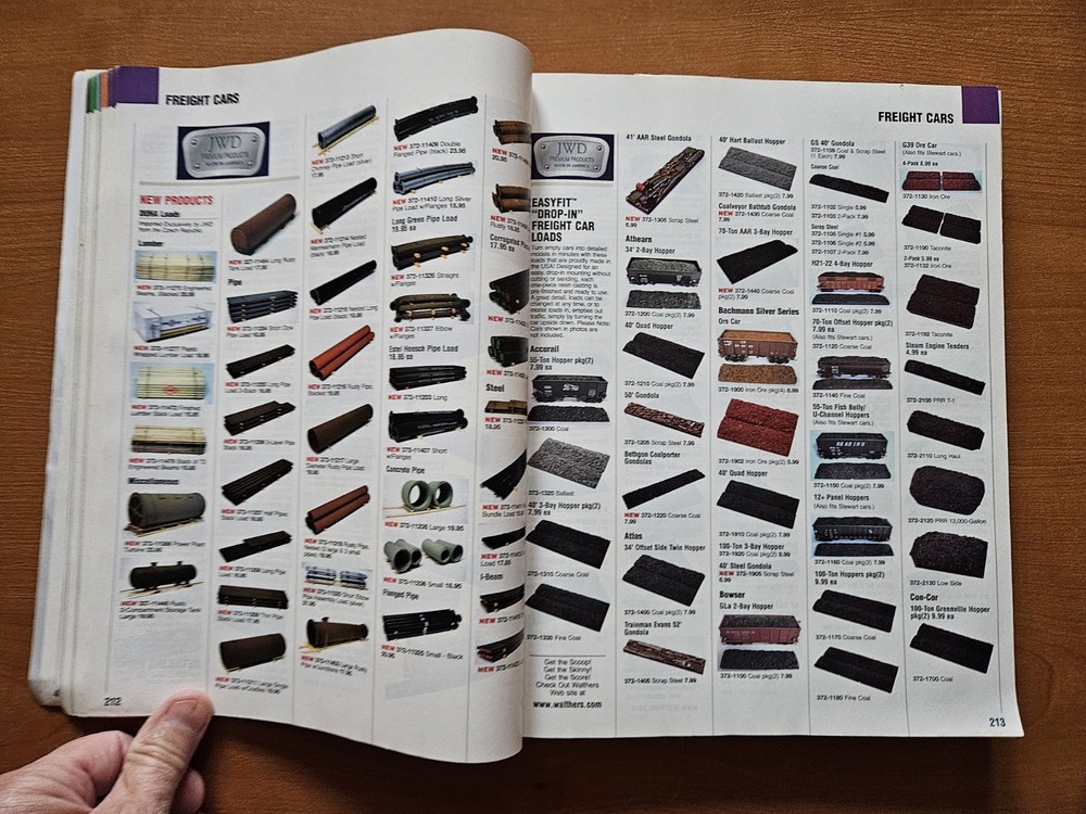 Walthers 2010 HO Mode Railroad Reference Book