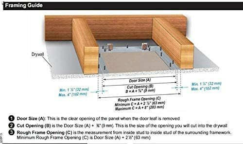 System F1 - Access Panel | Fixed Hinge | Touch Latches (½" Drywall, 18" X 18")