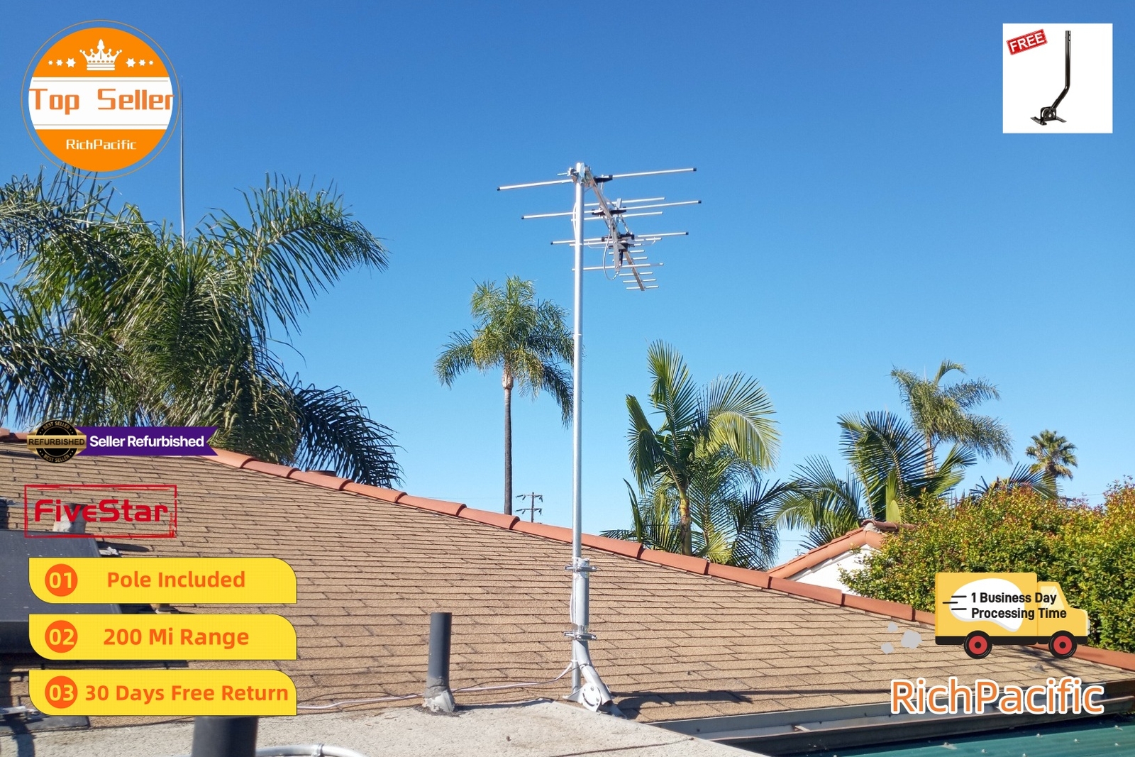 4K Yagi Outdoor TV Antenna 250 Mile for UHF VHF FM Digital Reception