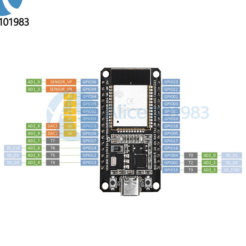 ESP32 WLAN Dev Kit Board Development Bluetooth WIFI v1 ESP32 NodeMCU Module DIY